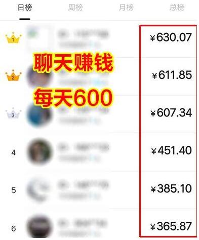 聊天赚钱收入榜
