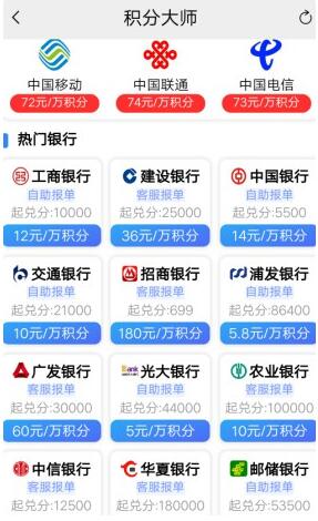 信用卡积分有20-30万以上可以换多少钱？信用卡积分兑换价格介绍